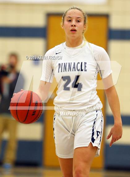 Thumbnail 1 in Highland vs. Pinnacle (AIA 6A Quarterfinal) photogallery.