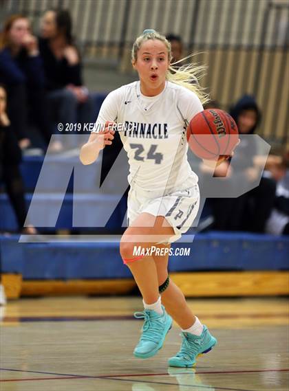 Thumbnail 3 in Highland vs. Pinnacle (AIA 6A Quarterfinal) photogallery.