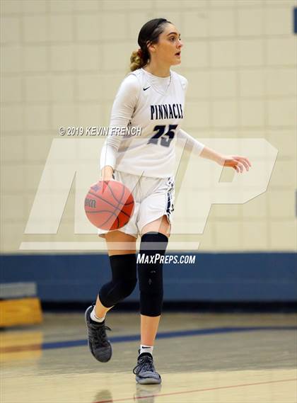 Thumbnail 2 in Highland vs. Pinnacle (AIA 6A Quarterfinal) photogallery.