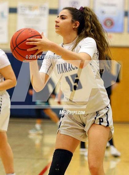Thumbnail 2 in Highland vs. Pinnacle (AIA 6A Quarterfinal) photogallery.