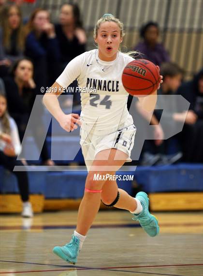 Thumbnail 1 in Highland vs. Pinnacle (AIA 6A Quarterfinal) photogallery.