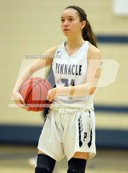 Thumbnail 2 in Highland vs. Pinnacle (AIA 6A Quarterfinal) photogallery.