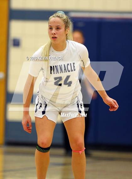Thumbnail 1 in Highland vs. Pinnacle (AIA 6A Quarterfinal) photogallery.