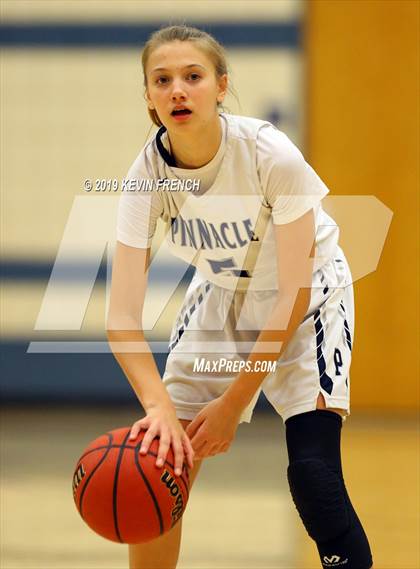 Thumbnail 3 in Highland vs. Pinnacle (AIA 6A Quarterfinal) photogallery.