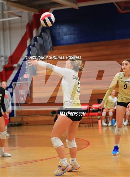 Thumbnail 1 in Croatan @ West Carteret photogallery.