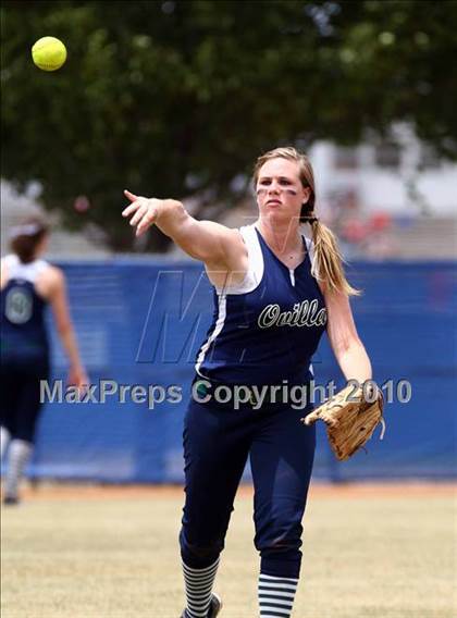 Thumbnail 3 in Reicher Catholic vs Red Oak (TAPPS 3A Semifinal) photogallery.