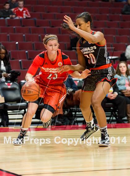 Thumbnail 1 in McDonald's All American Girls Game photogallery.