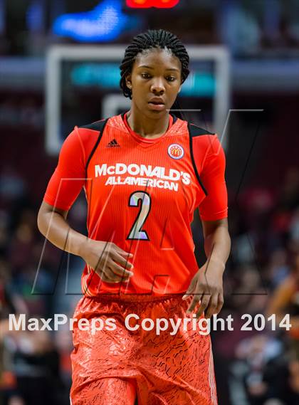 Thumbnail 3 in McDonald's All American Girls Game photogallery.