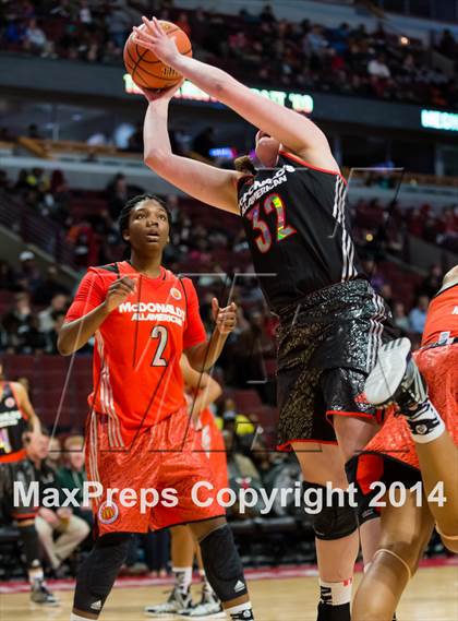 Thumbnail 1 in McDonald's All American Girls Game photogallery.
