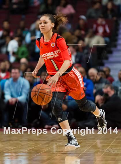 Thumbnail 3 in McDonald's All American Girls Game photogallery.