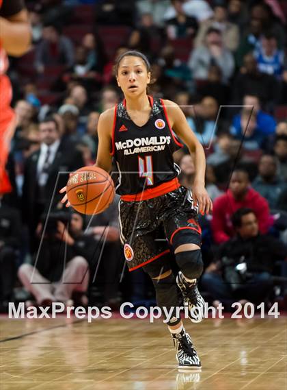 Thumbnail 2 in McDonald's All American Girls Game photogallery.