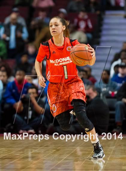 Thumbnail 2 in McDonald's All American Girls Game photogallery.