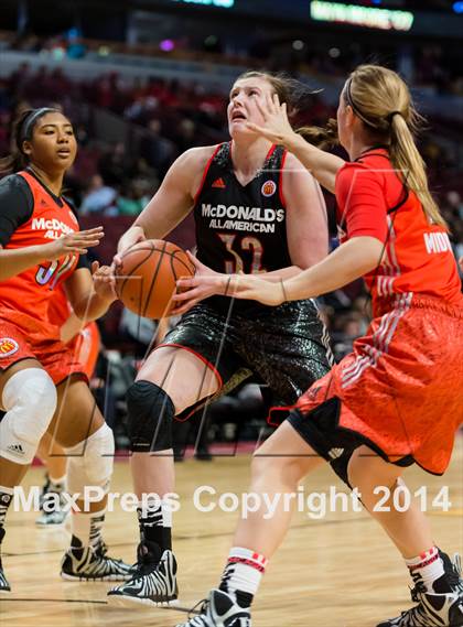 Thumbnail 1 in McDonald's All American Girls Game photogallery.