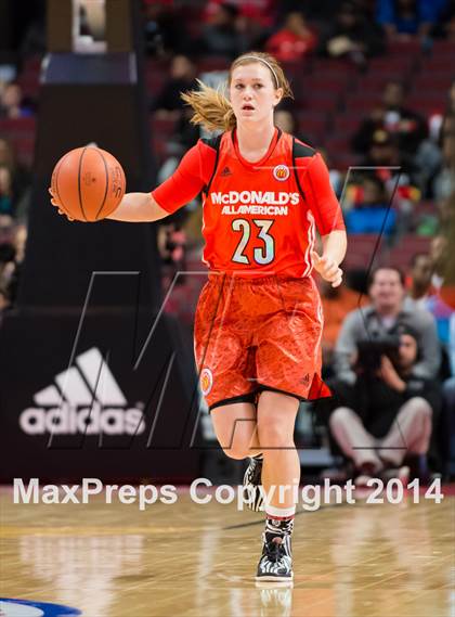 Thumbnail 2 in McDonald's All American Girls Game photogallery.