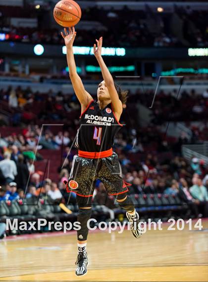 Thumbnail 3 in McDonald's All American Girls Game photogallery.