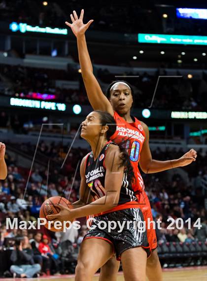 Thumbnail 3 in McDonald's All American Girls Game photogallery.