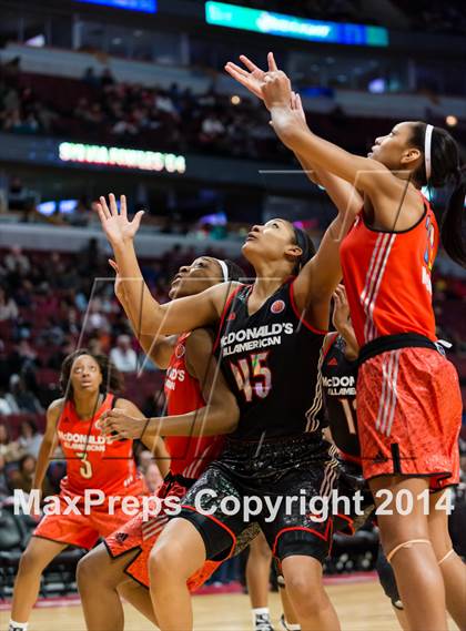 Thumbnail 1 in McDonald's All American Girls Game photogallery.