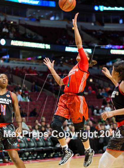 Thumbnail 2 in McDonald's All American Girls Game photogallery.