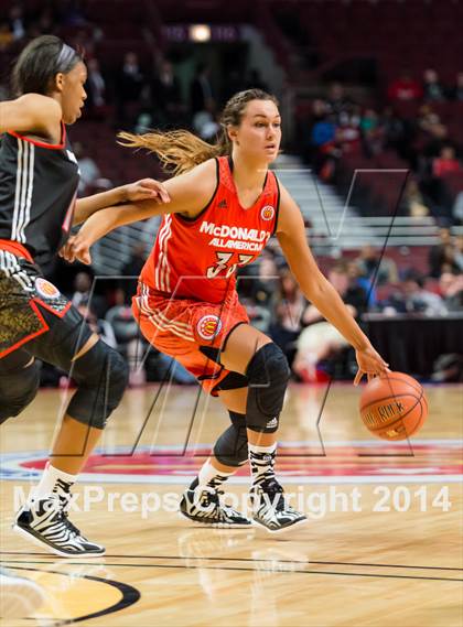 Thumbnail 3 in McDonald's All American Girls Game photogallery.