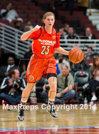 Thumbnail 2 in McDonald's All American Girls Game photogallery.