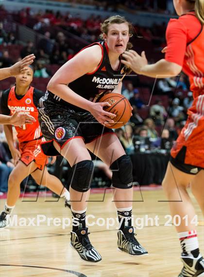 Thumbnail 3 in McDonald's All American Girls Game photogallery.