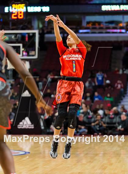 Thumbnail 3 in McDonald's All American Girls Game photogallery.