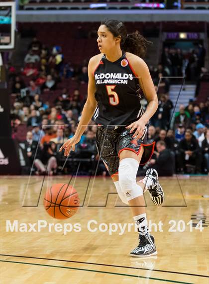 Thumbnail 2 in McDonald's All American Girls Game photogallery.
