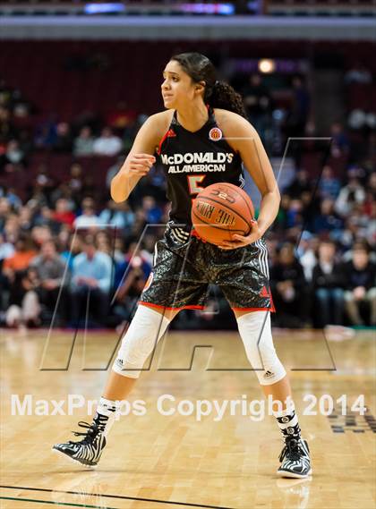 Thumbnail 1 in McDonald's All American Girls Game photogallery.