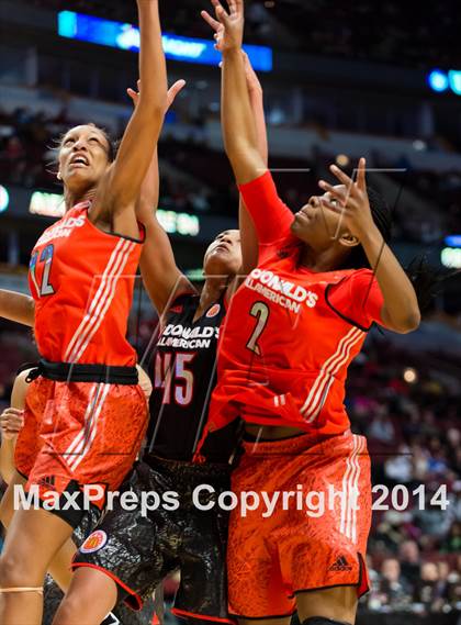 Thumbnail 1 in McDonald's All American Girls Game photogallery.