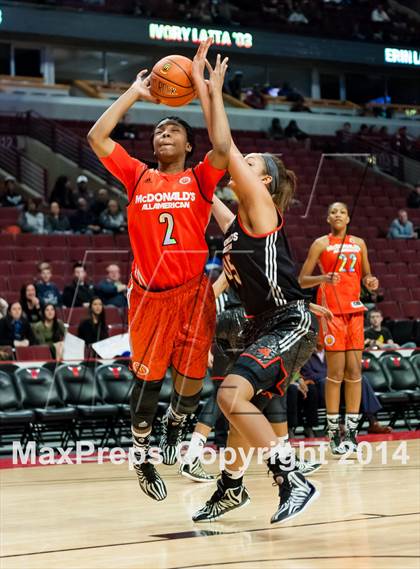 Thumbnail 1 in McDonald's All American Girls Game photogallery.