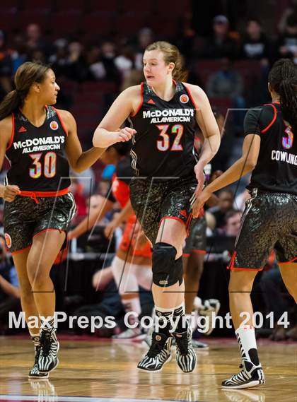 Thumbnail 1 in McDonald's All American Girls Game photogallery.