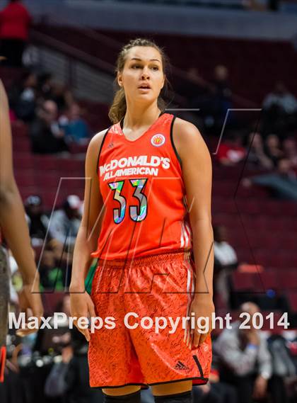 Thumbnail 1 in McDonald's All American Girls Game photogallery.