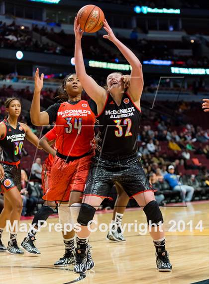 Thumbnail 3 in McDonald's All American Girls Game photogallery.