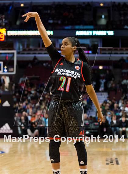 Thumbnail 2 in McDonald's All American Girls Game photogallery.