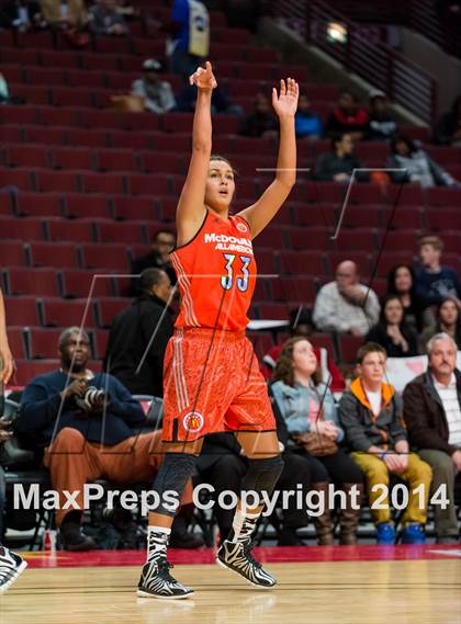 Thumbnail 2 in McDonald's All American Girls Game photogallery.