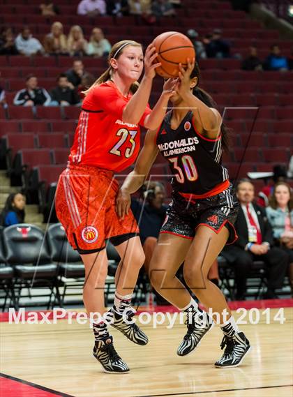 Thumbnail 1 in McDonald's All American Girls Game photogallery.