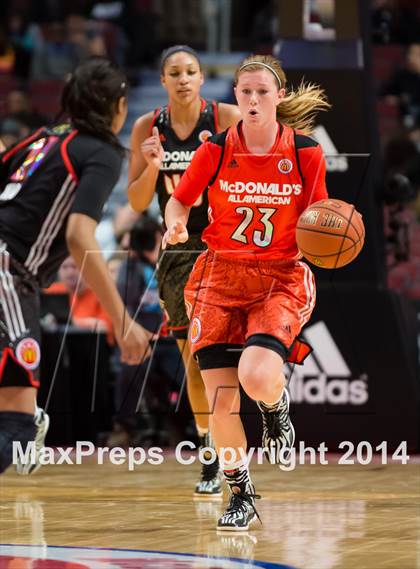 Thumbnail 2 in McDonald's All American Girls Game photogallery.