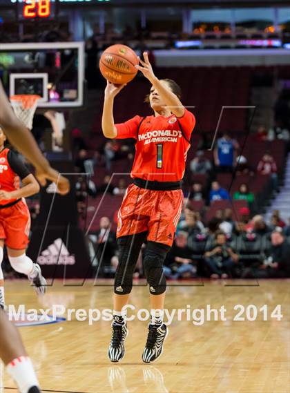Thumbnail 2 in McDonald's All American Girls Game photogallery.
