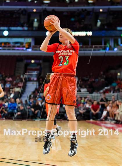 Thumbnail 3 in McDonald's All American Girls Game photogallery.