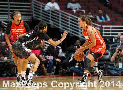 Thumbnail 2 in McDonald's All American Girls Game photogallery.