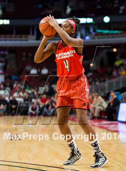 Thumbnail 3 in McDonald's All American Girls Game photogallery.