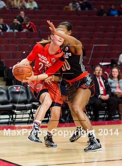 Thumbnail 3 in McDonald's All American Girls Game photogallery.
