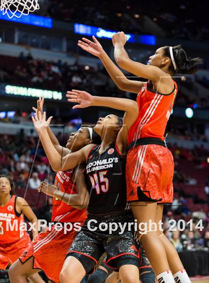 Thumbnail 2 in McDonald's All American Girls Game photogallery.