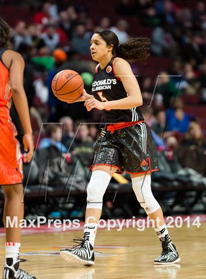 Thumbnail 1 in McDonald's All American Girls Game photogallery.