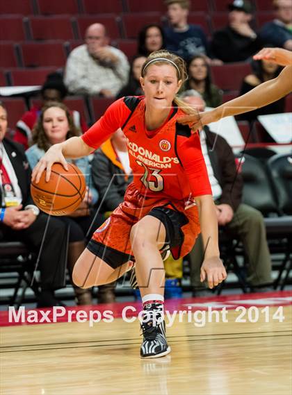 Thumbnail 1 in McDonald's All American Girls Game photogallery.