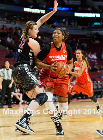 Thumbnail 3 in McDonald's All American Girls Game photogallery.