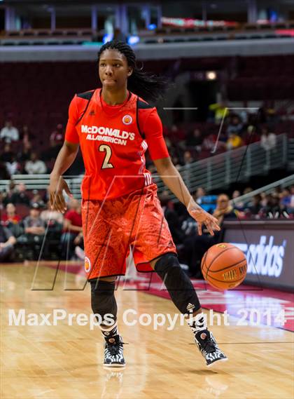 Thumbnail 3 in McDonald's All American Girls Game photogallery.