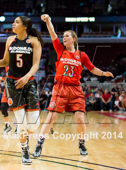 Thumbnail 2 in McDonald's All American Girls Game photogallery.