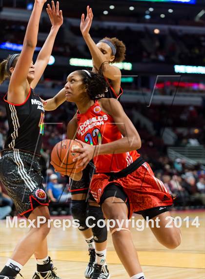 Thumbnail 1 in McDonald's All American Girls Game photogallery.