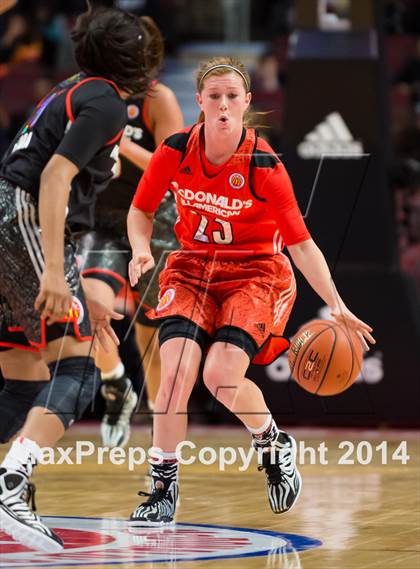 Thumbnail 3 in McDonald's All American Girls Game photogallery.